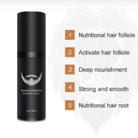 Noble Mane™ Beard Growth Kit