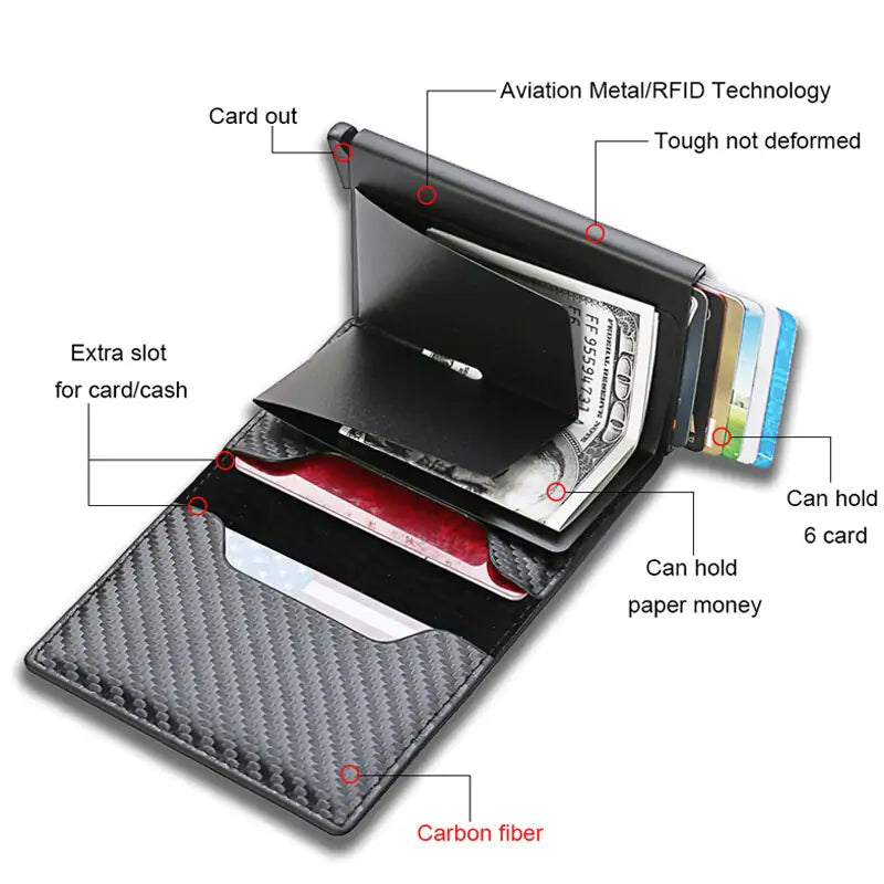 StealthGuard RFID Wallet